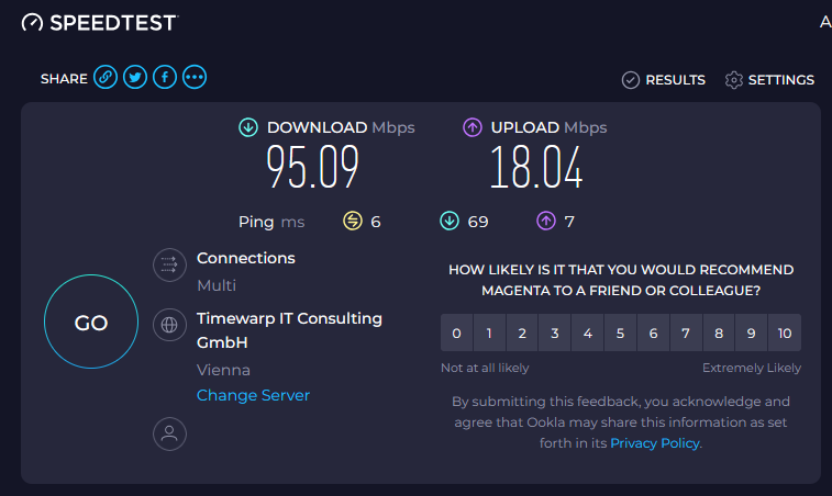 Ookla speedtest over DSL